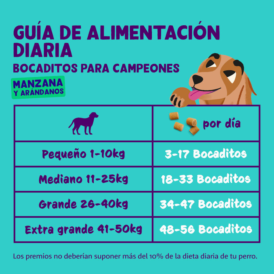 50 g Edgard & Cooper Bocaditos Mini de Manzana snack para perros, , large indicador imagen numero 5
